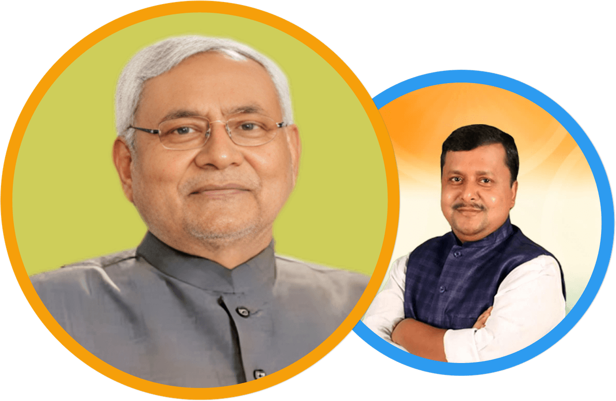 Hon'ble Chief Minister